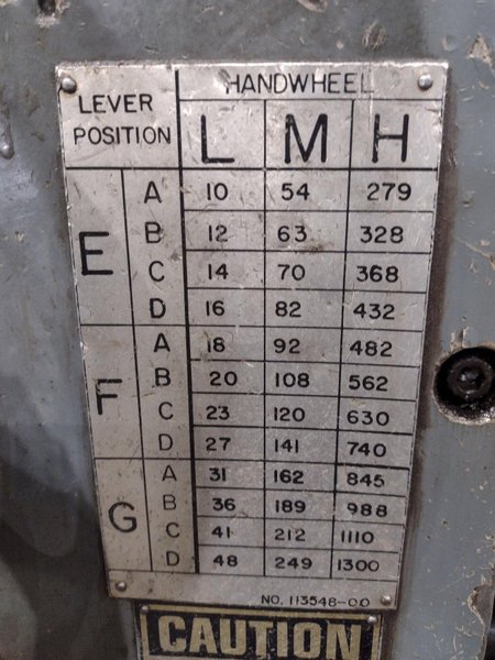 32" X 96" LEBLOND MODEL #3220NF HEAVY PATTERN ENGINE LATHE 2.75"
 HOLE : YOBRO #25769