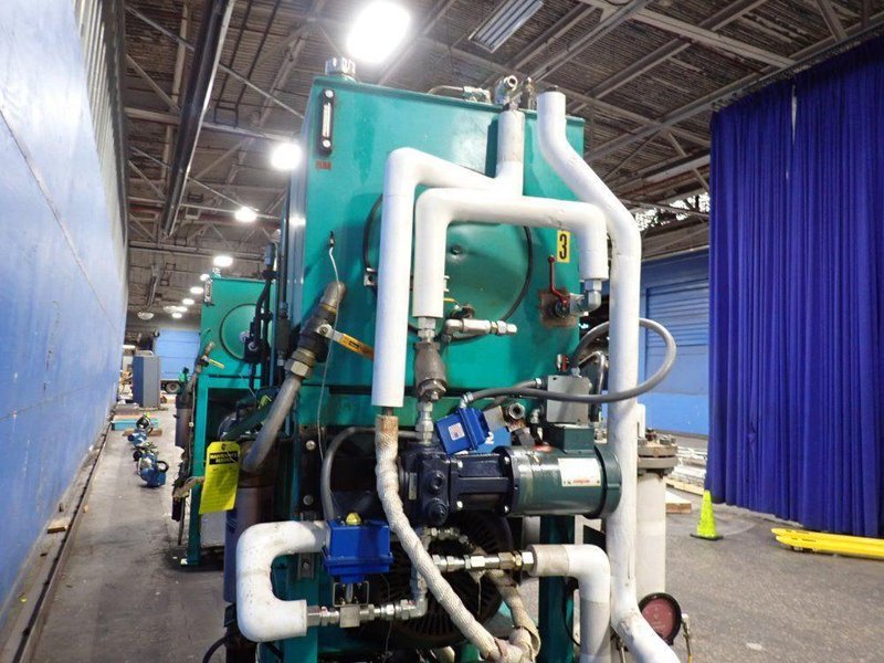 75 HP HYDRAULIC UNIT