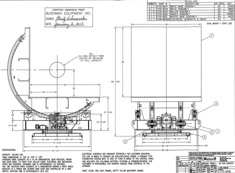 100,000 LBS BUSHMAN MODEL #MR9604 POWERED UPENDER / COIL FLIPPER WITH ROTATION: YOBRO #24612