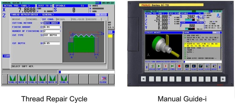 New Ganesh GTW-3060 CNC Lathe (#4999)