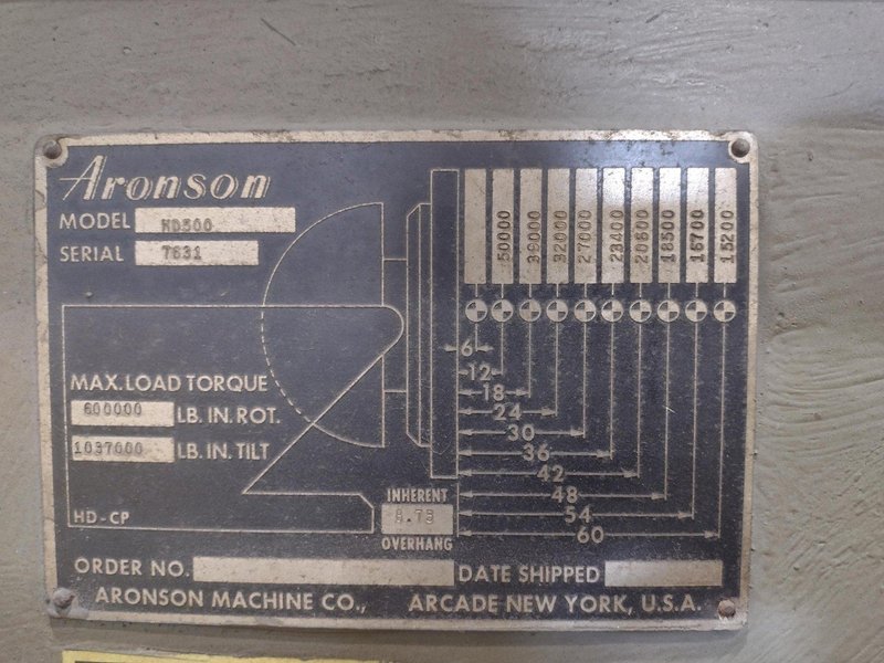 50,000 LB ARONSON MODEL #HD-500VF WELDING POSITIONER: STOCK 24016