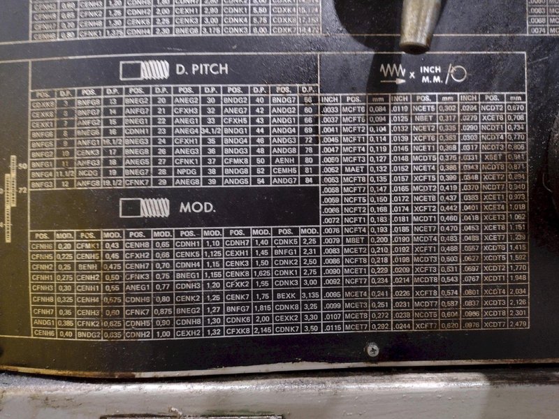 15&quot; X 60&quot; CLAUSING NARDINI MODEL #ND1560 GAP BED ENGINE LATHE, 2&quot; HOLE: STOCK #19154