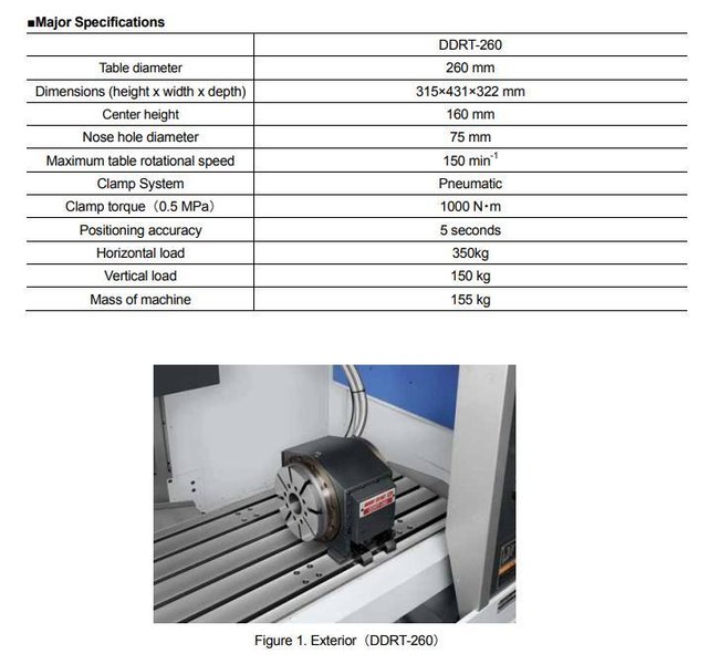 Mori Seiki DDRT-260 CNC Rotary Table 10" Chuck | Fanuc Motor A06B-6130-H004