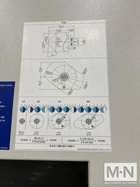 Grob G550 CNC 5-Axis High Speed Universal Machining Center, 2017