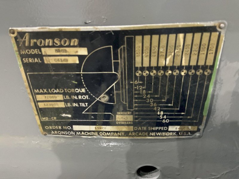 8,500 LB ARONSON MODEL HD60 WELDING POSITIONER: STOCK #81049