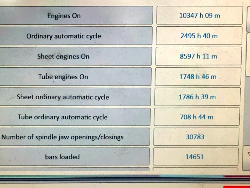 BLM LC5 Sheet &amp; Tube Combo