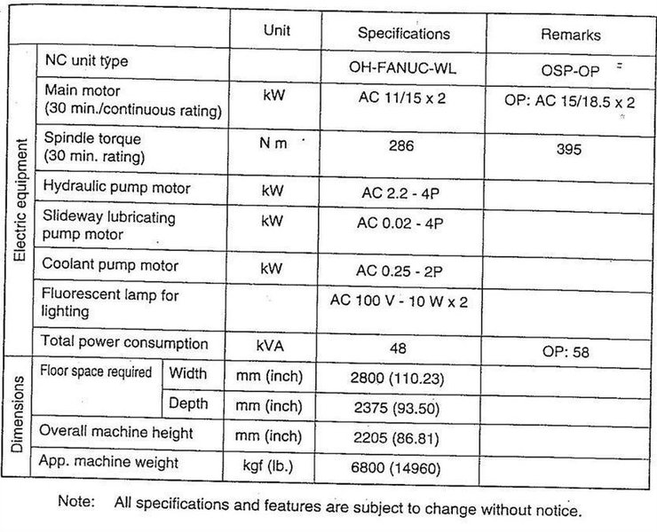 Okuma 2SP-30H Twin Spindle CNC + gantry robot