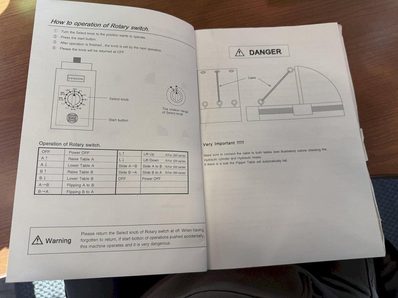 20 TON (40k LBS) DENSON MODEL #ST-1620 DIE LIFTING TABLE &amp; FLIPPER PLATFORM: YOBRO #24187