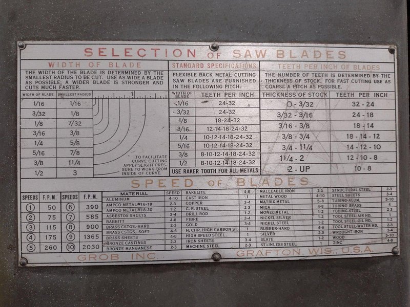 18" GROB MODEL #NS18 VERTICAL BAND SAW: STOCK #19796