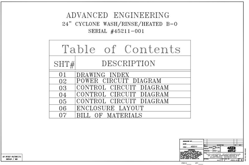 24" W X 10" H MIDBROOK MODEL #CYCLONE W/R/B0 STAINLESS STEEL BELT STYLE PARTS WASHER 2011: YOBRO #24811