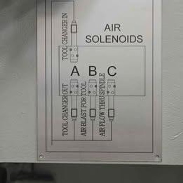 2020 Southwestern Industries Trak-VMC5 Vertical Machine Center (5-1302)