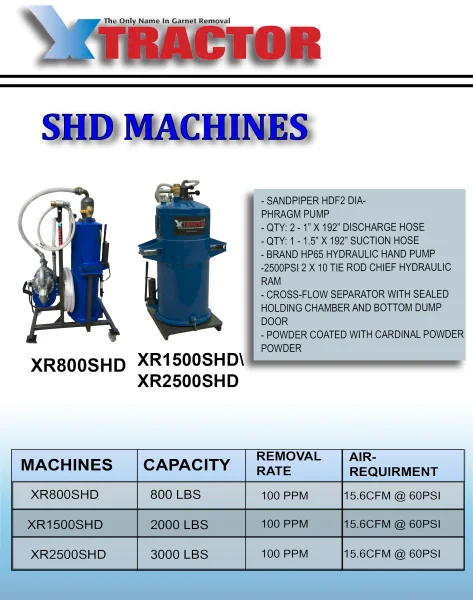 Xtractor XR2500SHD Garnet Removal System equipped with 3000 Lb Capacity, Sandpiper Pump, Hydraulic Dump, Mounting Frame