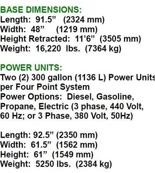 Lift Systems 34PT5400WT Hydraulic Gantry, 2004 – 500 Ton 4‑Point Lifting System, 27.5 ft–35 ft Lift Height