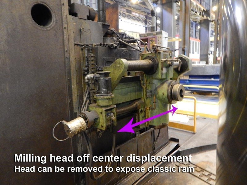 Innse - int &amp; ext milling Ø 9800 mm CNC