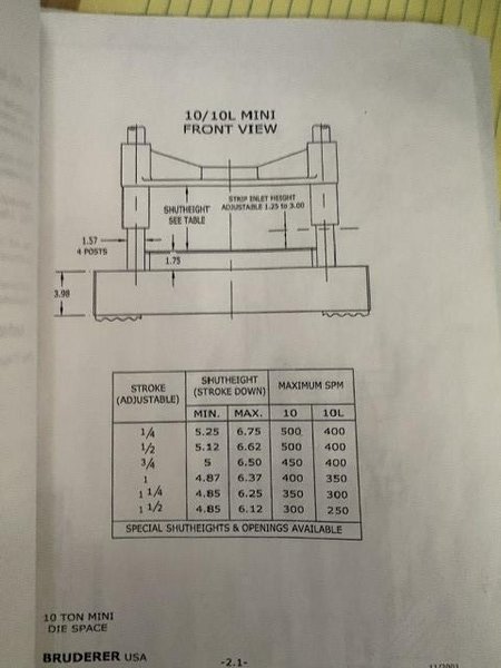10 Ton Bruderer BSTA 10 MINI High-Speed Precision Stamping Press, 1998 – Variable Stroke, Feeder