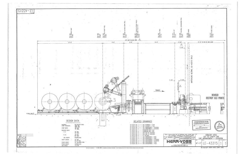 72" x 0.500" x 60,000# Herr Voss Cut To Length Line STOCK# 4397