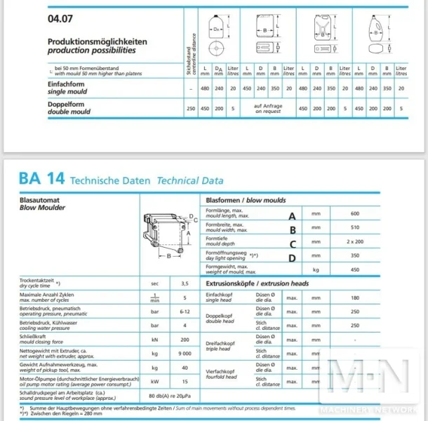 BEKUM MODEL BA14 MULTI LAYER EXTRUSION BLOW MOLDING MACHINE MFG 2006