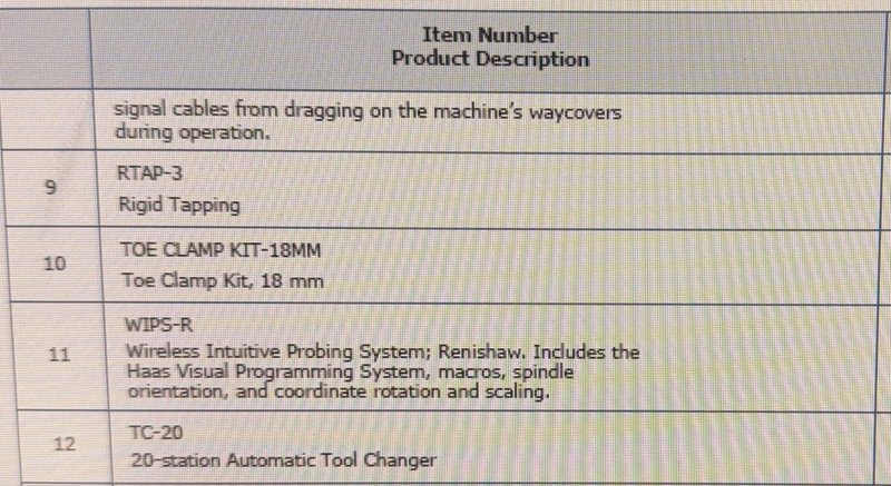 2023 TM-2P with HRT 160 4th Axis, Probing, 10K Rpm spindle, 20 ATC, large tooling package