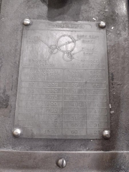 3 HP CINCINNATI MODEL 1-18 PLAIN HORIZONTAL MILLING MACHINE: STOCK #21030