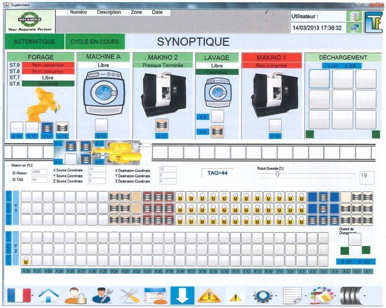 Fanuc Manipulator R2000 iB