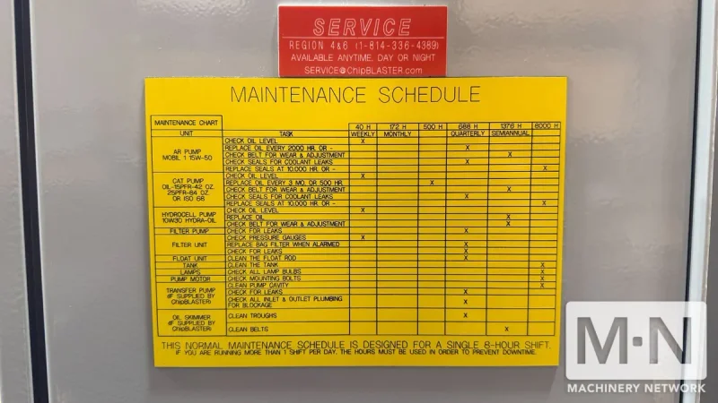 ChipBLASTER J30 High Pressure Coolant System, 2018