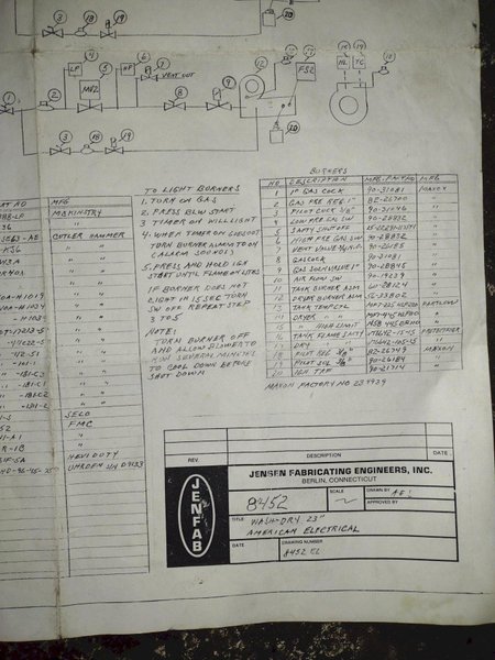 JENSEN MODEL #8452 PARTS WASHER: YOBRO #25068