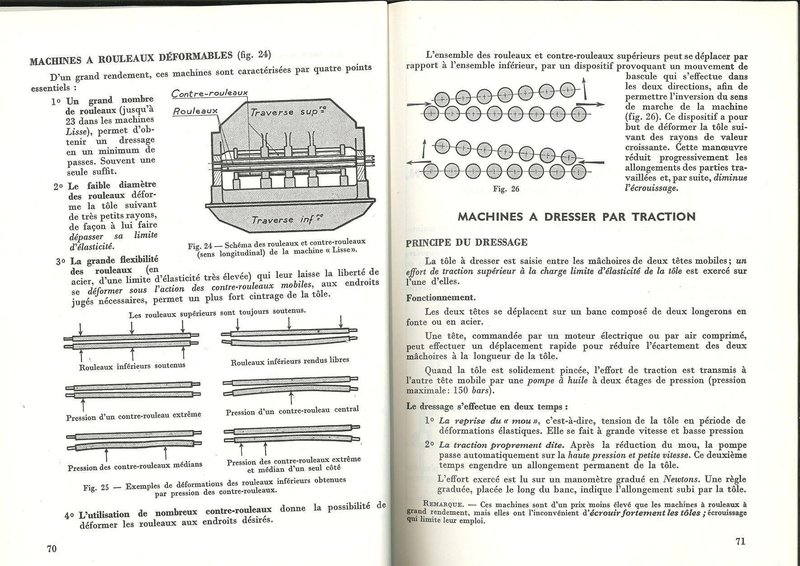 Lisse straightener - 1000 x 18mm > 2200 x 5mm