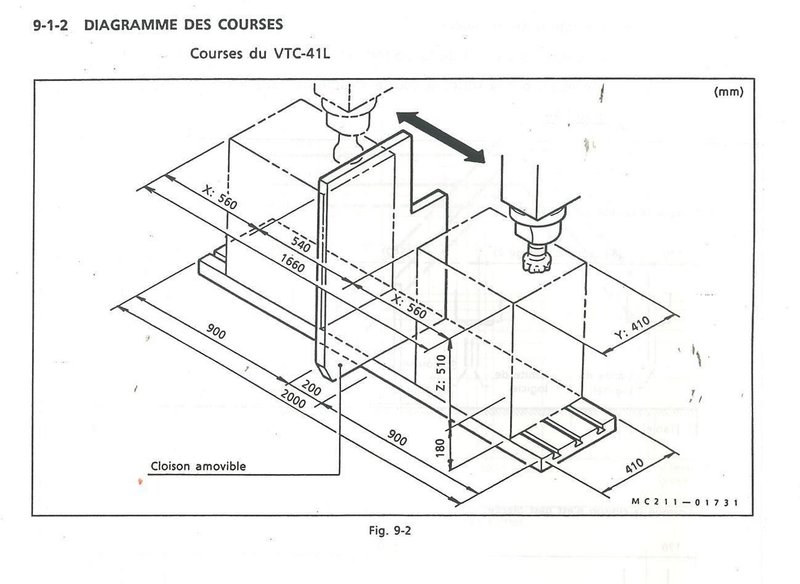 Mazak VTC-41 L X: 1660 - Y: 410 - Z: 510 mm CNC