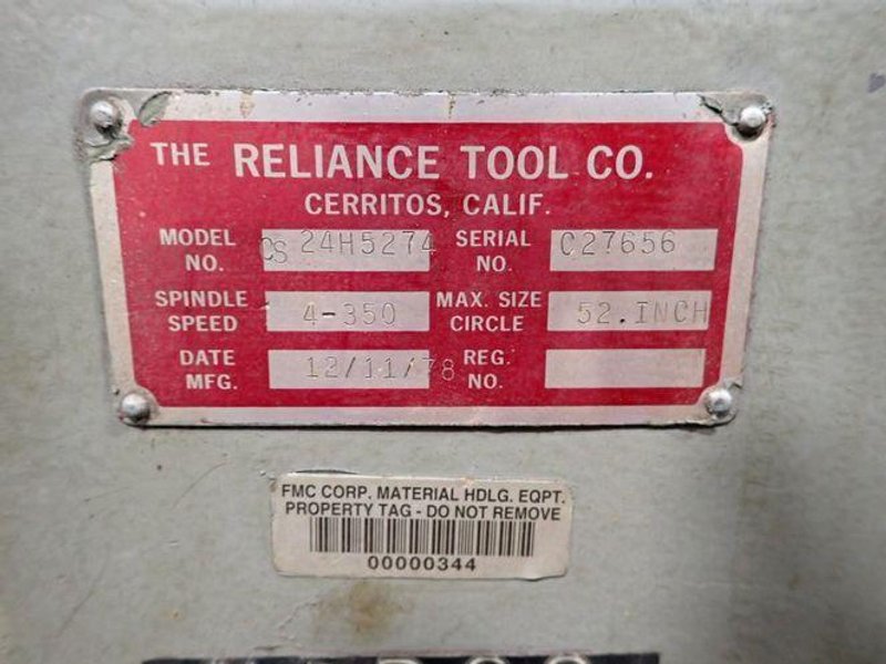 RELIANCE TOOL CO. 52" BY GEORGE POWERED ROTARY CIRCLE SHEAR  -  CS 24H5274