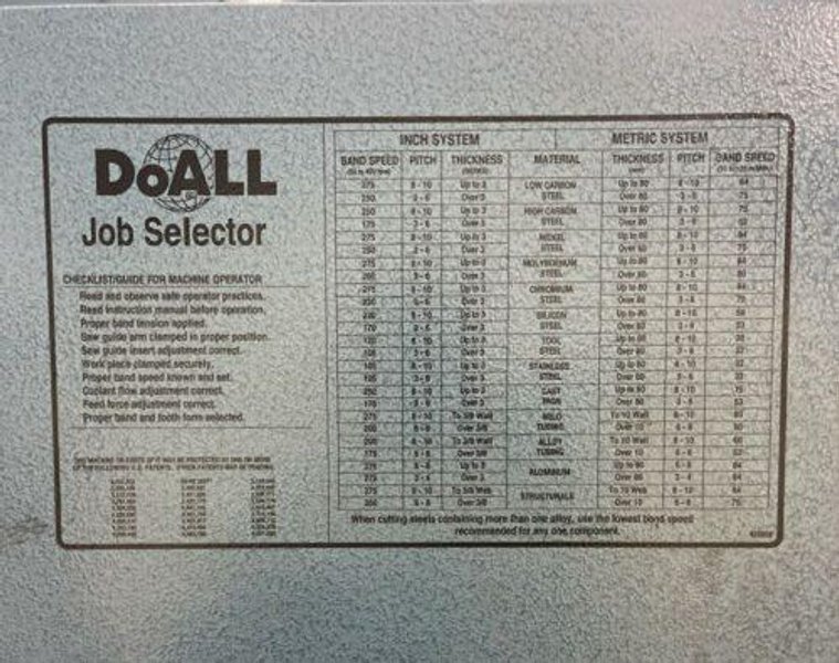 DoALL C330NC Horizontal Automatic Band Saw