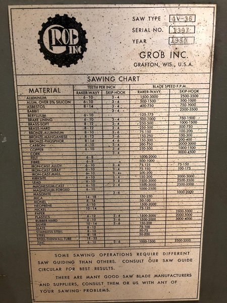 36" GROB MODEL #4V-36 VERTICAL BAND SAW: STOCK #17576