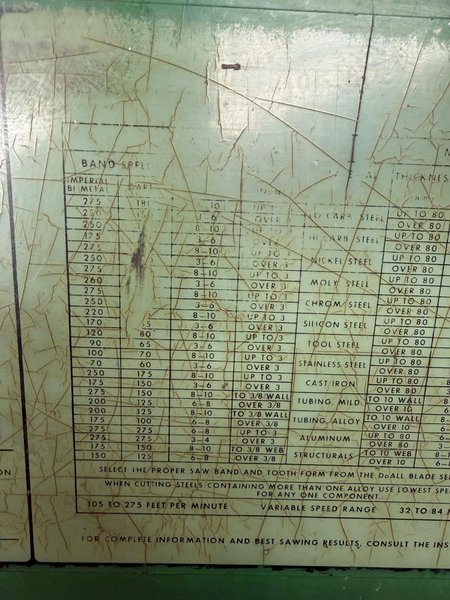 9" X 16" DOALL C-916 HORIZONTAL BANDSAW W/ 10' X 18" CONVEYOR. STOCK # 0112526.