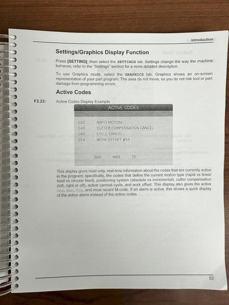 2018 HAAS MODEL #VF-3 CNC VERTICAL MACHINING CENTER: YOBRO #24479