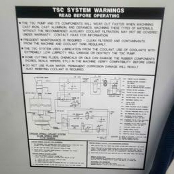 2004 Haas VM-3 CNC Vertical Machining Center – Tooling Included