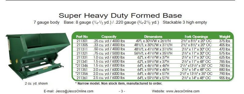 1 YARD X 6,000 LBS JESCO MODEL 211331 SELF DUMPING TILT HOPPER: STOCK #21198