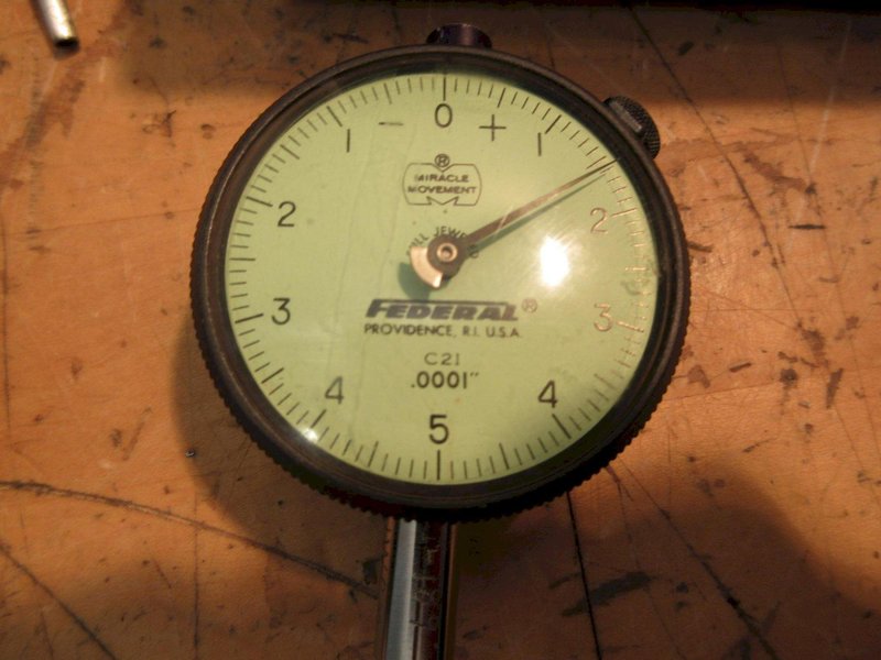 Federal Travel Indicators (4)- Auction Item