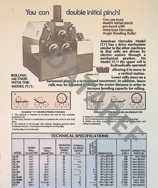 1.5" X 1.5" X 3/16" X 18" DIAMETER AMERICAN HERCULES MODEL #CLO ANGLE BENDING ROLL: STOCK #22576