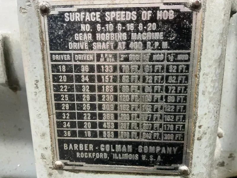 BARBER COLMAN GEAR HOBBER  -  6-10