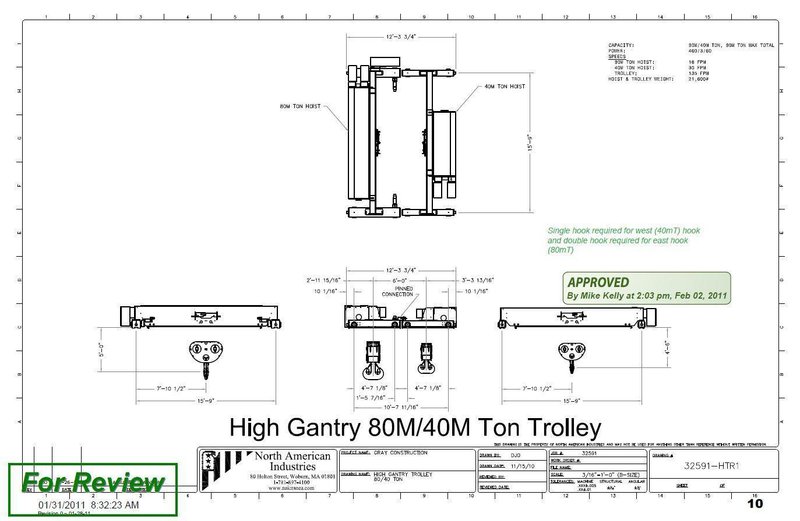 80/40 TON X 195' X 59' LIFT NORTH AMERICAN IND DOUBLE LEG ROLLING GANTRY CRANE: STOCK #12533
