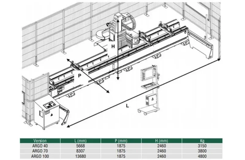 FOM ARGO 70 CNC ROUTER  -  QN-26939