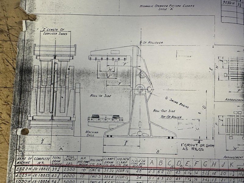 2500 LBS BEARDSLEY &amp; PIPER MODEL #2522-H  ROL-A-DRAW MOLD ROLLOVER MACHINE: STOCK #22467