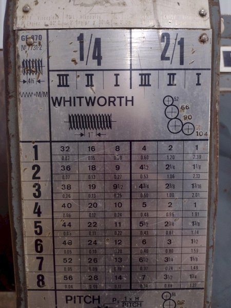 30" X 96" GEMINIS 9" HOLLOW SPINDLE MODEL #GE-870 ENGINE LATHE, 9" HOLE: STOCK #18925