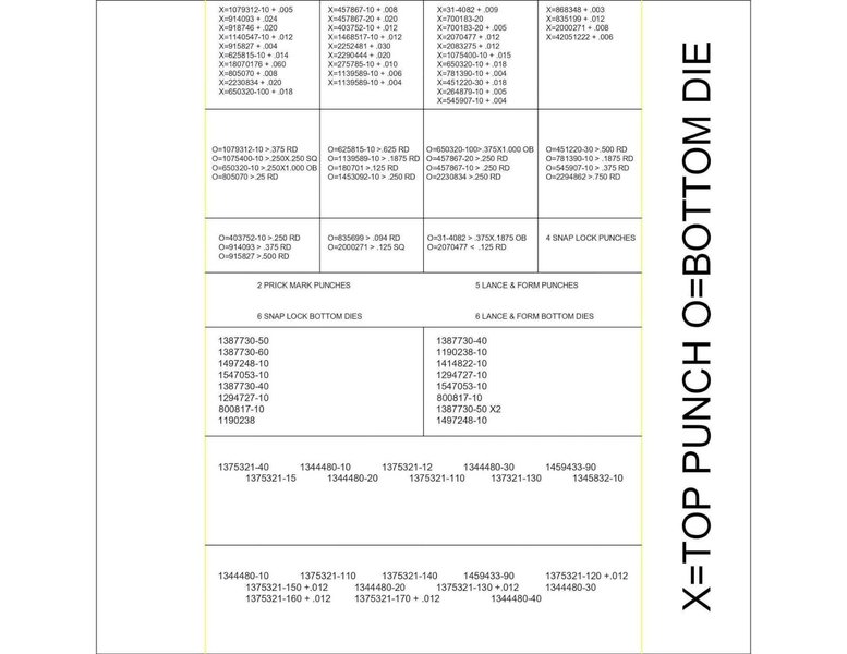 Nisshinbo Turret Punch *Wilson Tooling ONLY* for 33 Ton, $100k+ in Tooling &amp; Parts (Crated &amp; Ready To Ship) – 6984102208