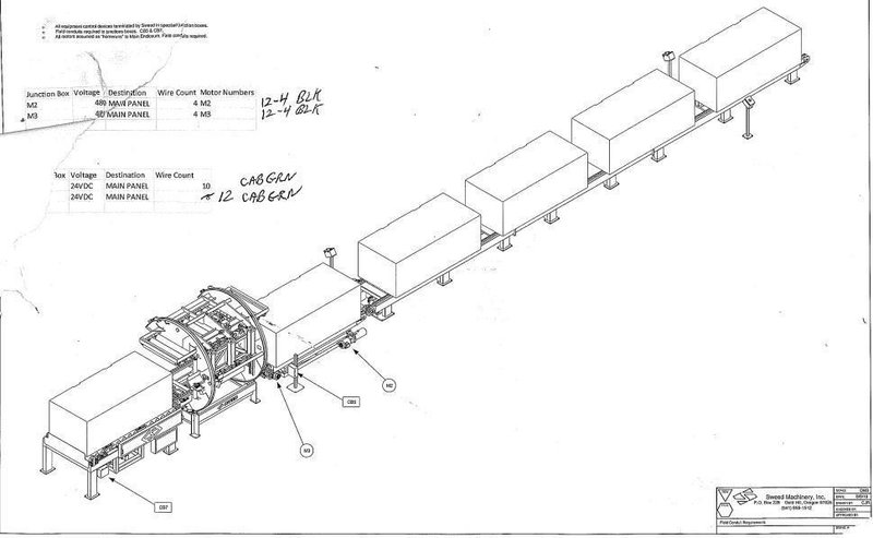 SWEED LOAD CLAMP &amp; TURNER / PACMAN FLIPPER SYSTEM WITH POWERED INFEED &amp; OUTFEED CONVEYORS: STOCK #22075
