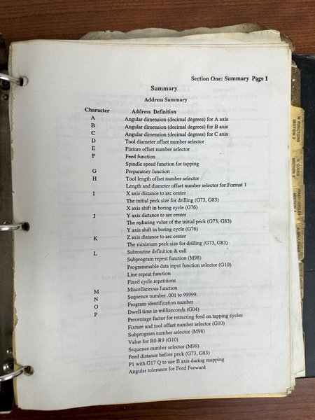 1996 FADAL MODEL #VMC6030 CNC VERTICAL MACHINING CENTER CNC88HS CONTROL: YOBRO #24049