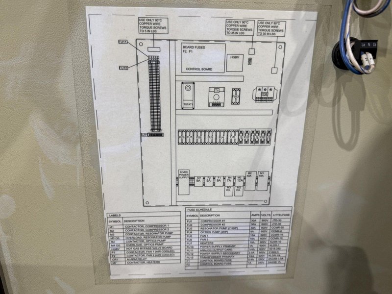 THERMAL CARE MODEL #NQA20 CHILLER: YOBRO #25374