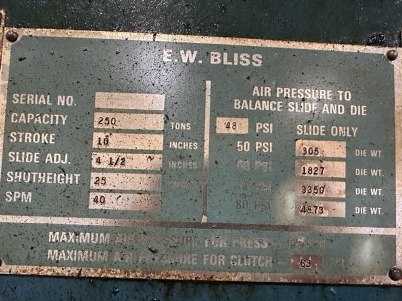 250 Ton Bliss Gap Frame Model C-250, 10" STR, 25" SH, 4.5" ADJ, 58" x 34" BA, 40 SPM