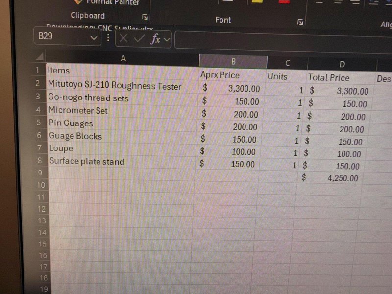 2023 TM-2P with HRT 160 4th Axis, Probing, 10K Rpm spindle, 20 ATC, large tooling package