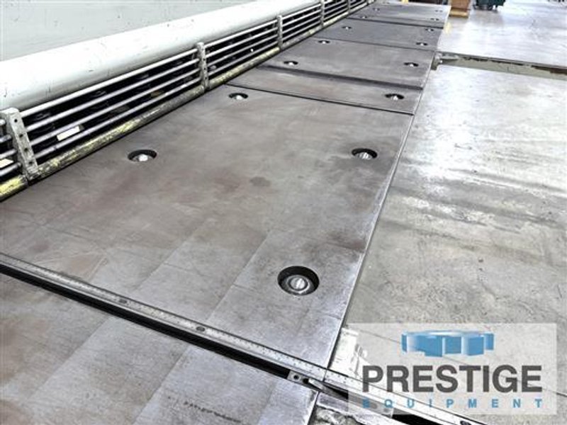 Shears Power Squaring
