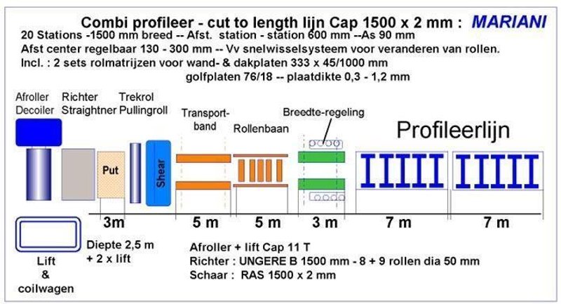 Mariani - 1500 x 1.2 mm